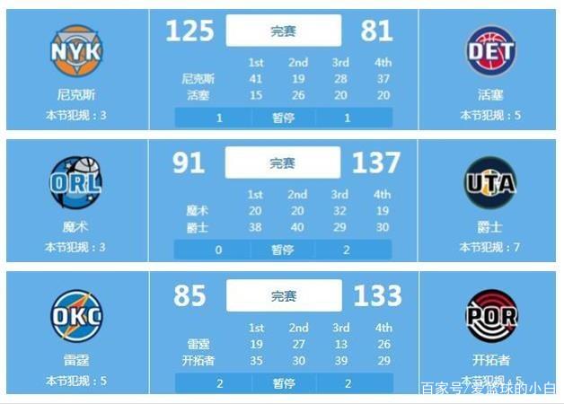 心真大