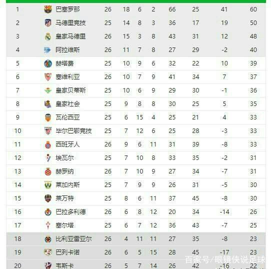 球和严密的