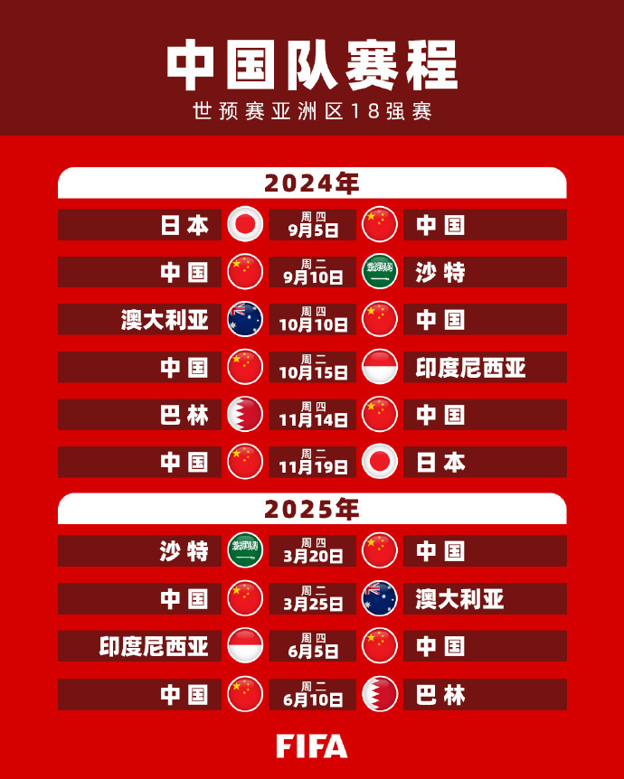 终于撼动了