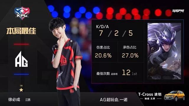 发展模式将
